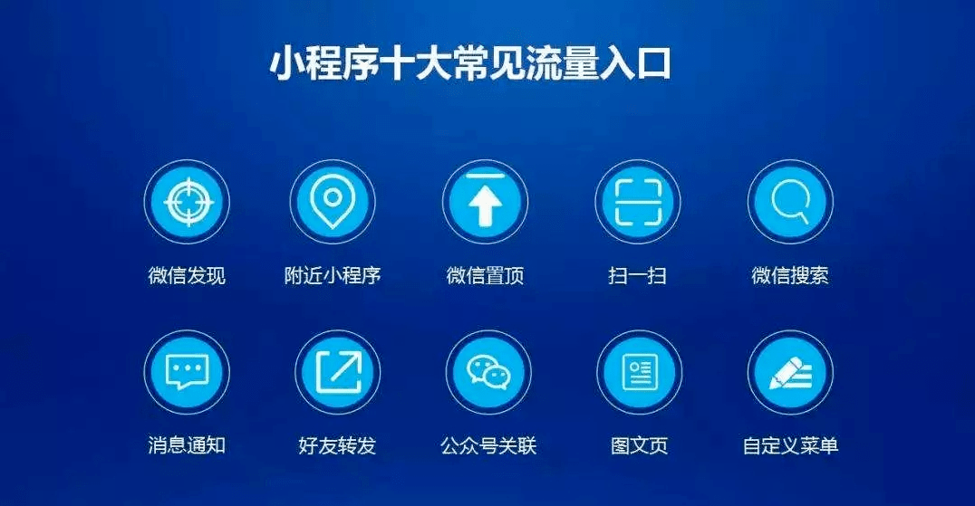 小程序怎么引流推廣