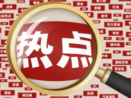 什么是熱點指數(shù)的概念