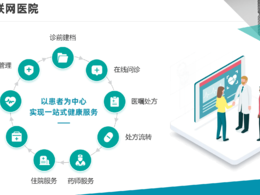 微信小程序開發(fā)成功故事：從校園痛點到百萬用戶的“智慧生活”革命